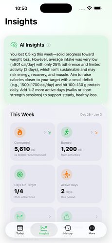 BalanceMeal - AI Analysis