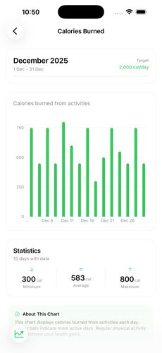 BalanceMeal - Daily Summary