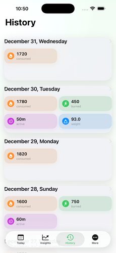 BalanceMeal - Weekly View